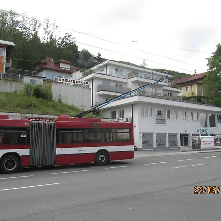 Appartement Markus Doppler *